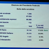 Flavio Roda confermato presidente con 57,62%: sarà lui a guidare la FISI verso Milano-Cortina 2026