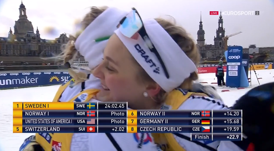 Fondo, La Svezia domina anche la Team Sprint femminile di Dresda