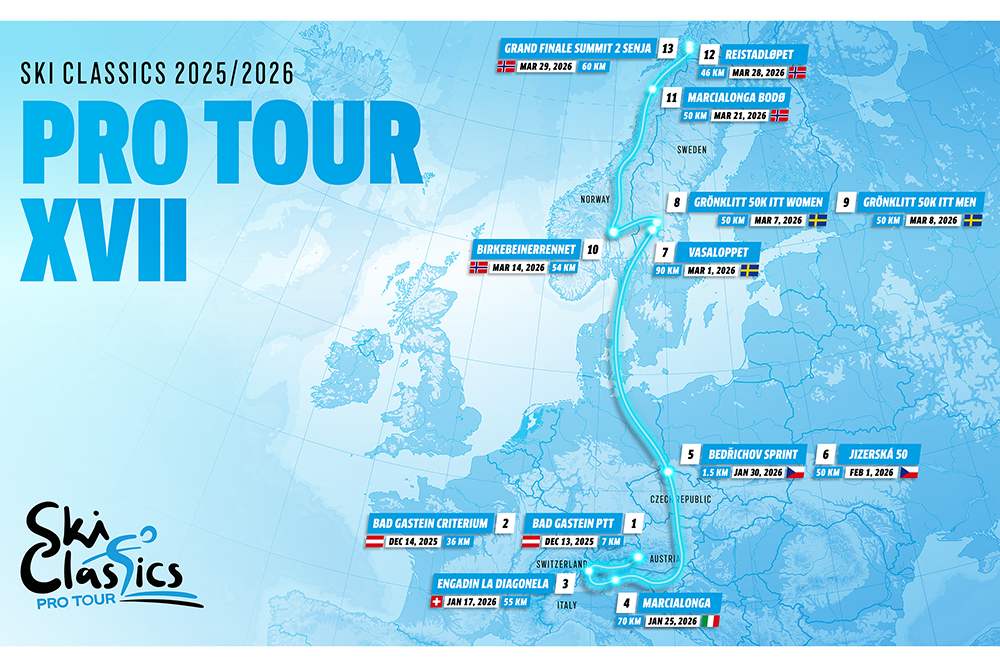 Ski Classics – Il calendario completo del Pro Tour 2025/26: novità, gare in Italia e date delle Grand Classics