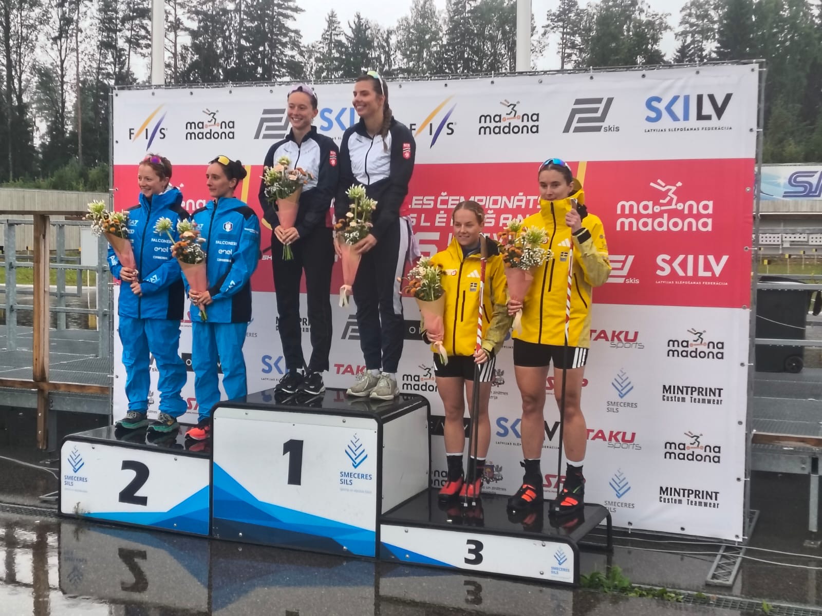 Mondiali di skiroll